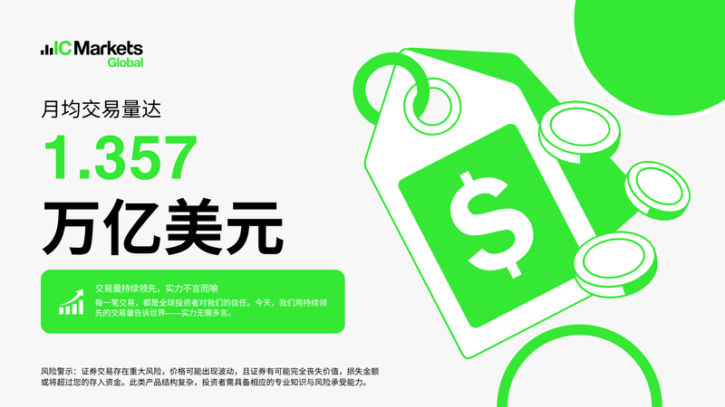IC Markets平台再度蝉联全球第一外汇经纪商！(图1)