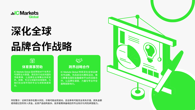 IC Markets平台再度蝉联全球第一外汇经纪商！(图5)